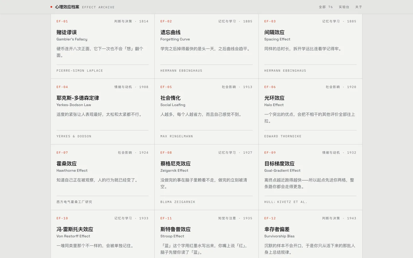 心理效应档案 — 2